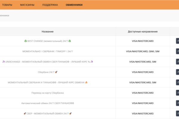 Ссылки на магазины в торе blackprut com