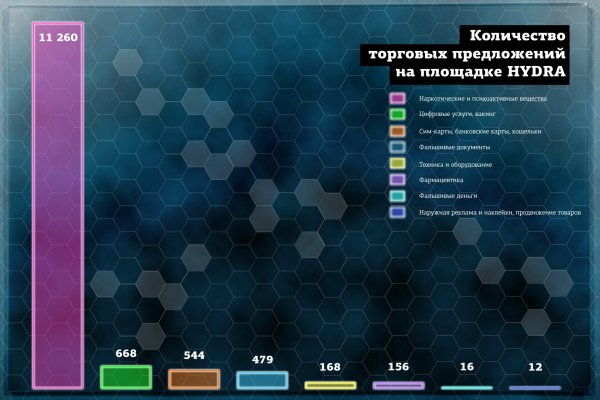 Блекспрут пасарамос